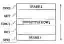 Fig. 01 - Semiconductor memory device with shift redundancy circuits