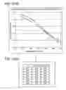 Fig. 28 - Storage device, and storage part and dummy unit for storage device