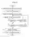 Fig. 06 - Information recording medium and information recording device