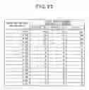 Fig. 22 - Information recording medium and information recording device