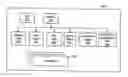 Fig. 01 - Stateful network address translation protocol implemented over a data network
