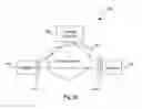 Fig. 28 - System and method for data transfer in a peer-to peer hybrid communication network
