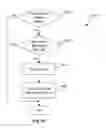 Fig. 40 - System and method for data transfer in a peer-to peer hybrid communication network