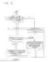 Fig. 08 - FIR filter of DS-CDMA UWB modem transmitter and control method thereof