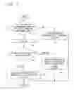 Fig. 11 - FIR filter of DS-CDMA UWB modem transmitter and control method thereof