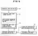 Fig. 09 - Personal authentication system using biometrics information