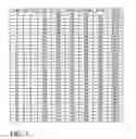 Fig. 05 - System and method for determining image resolution using MICR characters