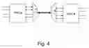 Fig. 06 - LINK DISCOVERY AND VERIFICATION USING LOSS OF LIGHT