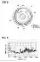 Fig. 03 - Impeller and apparatus using the same