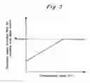 Fig. 06 - Hydraulic pressurizer system