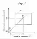 Fig. 08 - Hydraulic pressurizer system