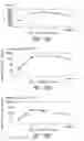 Fig. 49 - Activation and expansion of T cells