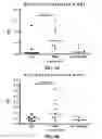 Fig. 09 - Method of preventive treatment of allergy by mucosal administration of an allergy vaccine