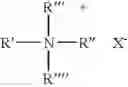 Fig. 02 - Stable hydroalcoholic compositions