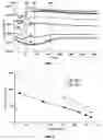 Fig. 02 - Chocolate products and ingredients and methods for producing novel oil-in-water suspensions having reduced water activity levels