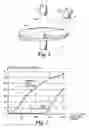 Fig. 02 - Method to prevent low temperature degradation of zirconia
