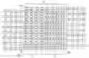 Fig. 01 - Methods for bonding structural elements of paper machine and industrial fabrics to one another and fabrics produced thereby