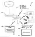 Fig. 01 - Extensible framework for mitigating interference problems in wireless networking