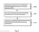 Fig. 07 - Providing routing information in a communication system