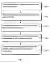 Fig. 08 - Providing routing information in a communication system
