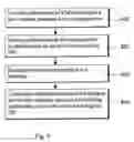 Fig. 09 - Providing routing information in a communication system