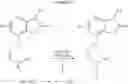Fig. 07 - Phenylpiperazine derivatives with a combination of partial dopamine-D2 receptor agonism and serotonin reuptake inhibition