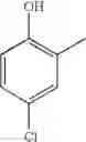 Fig. 79 - Antiallergic