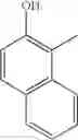 Fig. 86 - Antiallergic