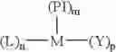 Fig. 06 - Adjusting polymer characteristics through process control