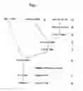 Fig. 02 - Process for preparing cardiodilatin fragments; highly purified cardiodilatin fragments and intermediate products for the preparation of same