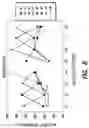 Fig. 08 - Apparatus and method for determining the relative position and orientation of neurostimulation leads
