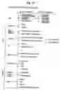 Fig. 09 - Article design support system and method and medium storing program for article design support