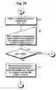 Fig. 28 - Article design support system and method and medium storing program for article design support