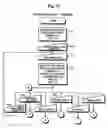 Fig. 30 - Article design support system and method and medium storing program for article design support