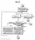 Fig. 32 - Article design support system and method and medium storing program for article design support