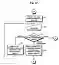 Fig. 33 - Article design support system and method and medium storing program for article design support