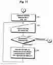 Fig. 34 - Article design support system and method and medium storing program for article design support