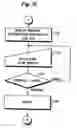 Fig. 35 - Article design support system and method and medium storing program for article design support