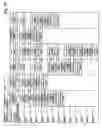 Fig. 96 - Article design support system and method and medium storing program for article design support