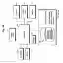 Fig. 97 - Article design support system and method and medium storing program for article design support