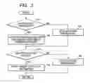 Fig. 04 - Vehicular electronic control apparatus and method for controlling vehicle