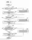 Fig. 05 - Vehicular electronic control apparatus and method for controlling vehicle