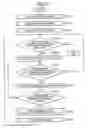 Fig. 22 - Data architecture of map data, data architecture of update instruction data, map information processing apparatus, and map information providing apparatus
