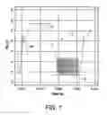 Fig. 08 - Apparatus and methods for making capacitive measurements of cathode fall in fluorescent lamps