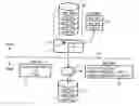 Fig. 02 - Accelerated transmission of hypertext documents