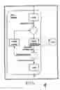 Fig. 07 - Method and apparatus for the analysis of complex systems