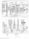 Fig. 10 - Method and apparatus for the analysis of complex systems