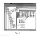 Fig. 28 - Method and apparatus for the analysis of complex systems