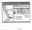 Fig. 31 - Method and apparatus for the analysis of complex systems