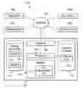 Fig. 01 - System and method for managing supplier contracts